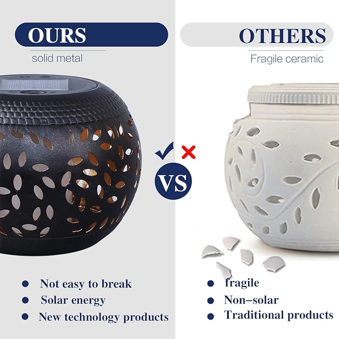 Solar Table Lantern Outdoor Waterproof- 2 Pack Dancing Flickering Flame Solar Light,Black Metal Desktop Decorative Lamp Auto On/Off Lighting Dusk to Dawn for Desk Patio Garden Pathway Yard