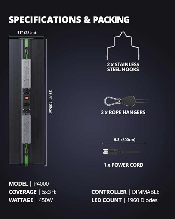 VIPARSPECTRA Upgraded P4000 Led Grow Lights for Indoor Plants Dimmable Full Spectrum Commercial Grow Lamp for Seedlings Veg/Bloom in 5x3 Grow Tents Greenhouses