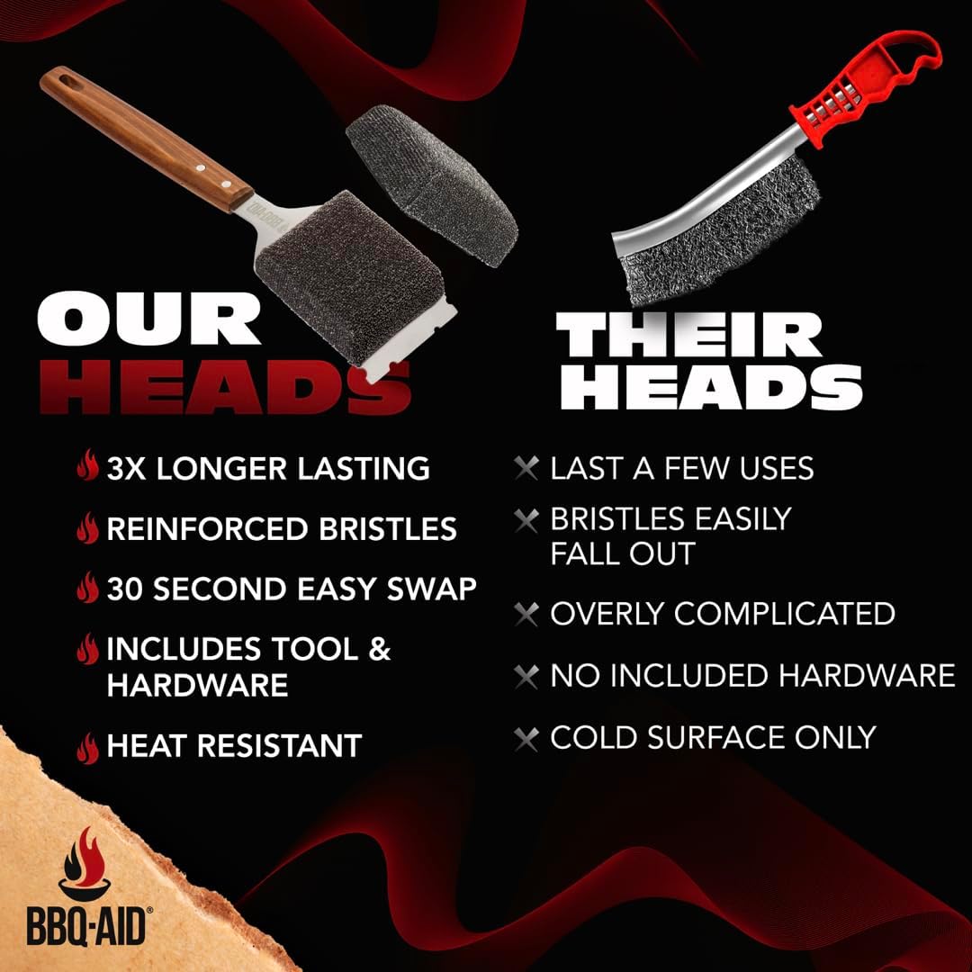BBQ-AID 2-Pack Bristle Free Grill Brush Replacement Heads, Grill Cleaning Bristle Free Brush - for 2025 Model Brush and Scraper. Stainless Steel Poly Mesh Blend - No Scratch Cleaning for Any Grill