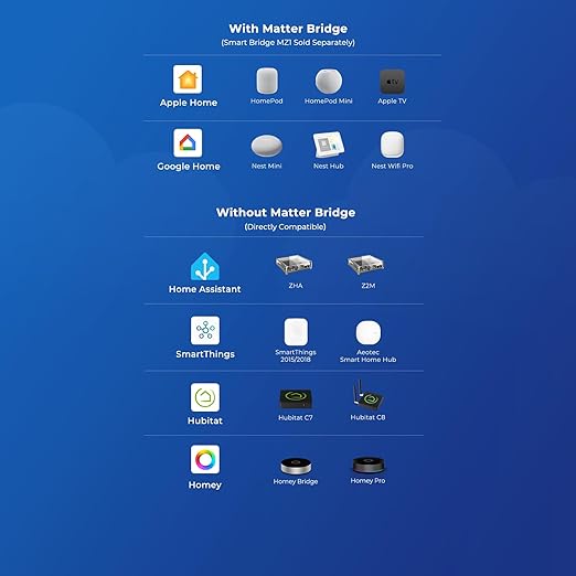 THIRDREALITY Smart Soil Moisture Sensor 3Pack,Zigbee hub Needed,Capacitive Probe,Moisture/Temperature Meter for Garden Planting,Compatible with Homey,Hubitat, SmartThings,Home Assistant