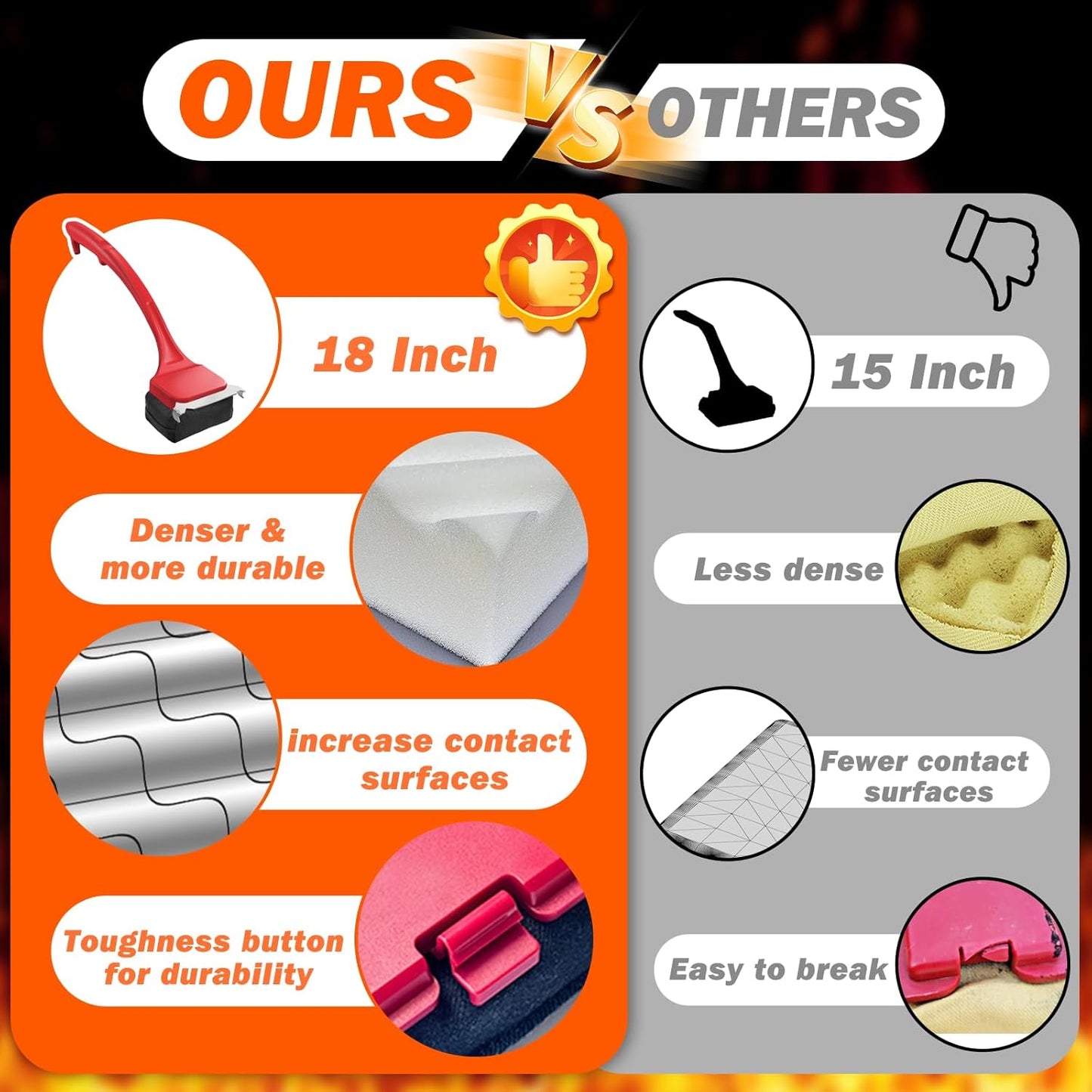 Steam Brush Replace Head, Bristle Free Cleaning for Grills & Griddles, Fit for All Types Grill, Heat-Resistant & Dishwasher Safe, Black, Only for OATISLife Grill Brush