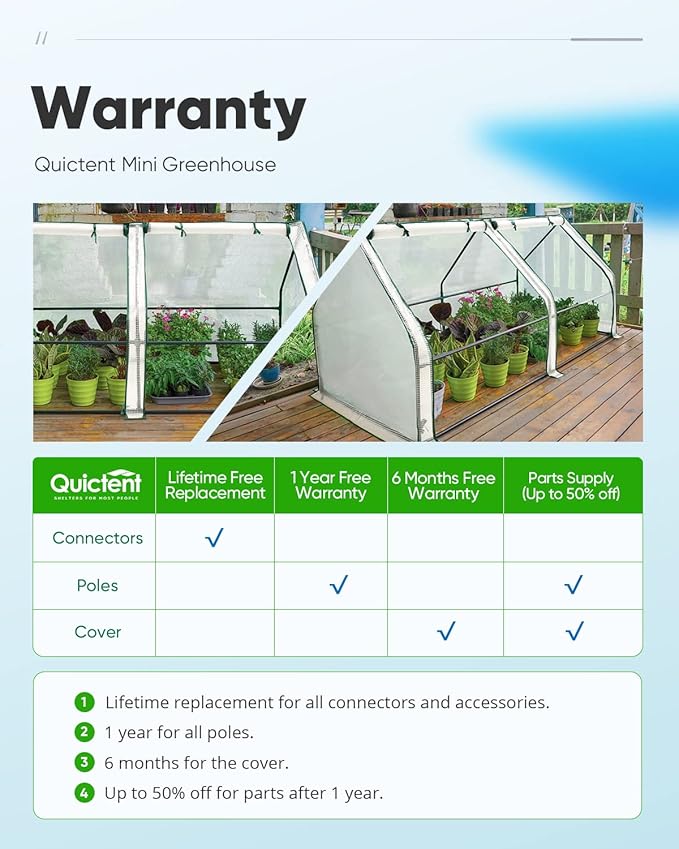 Quictent Portable Mini Cloche Greenhouse w/ Elevated Bottom, Roll-up Zippered Window Waterproof UV-Resistant Hot House for Indoor Outdoor Gaden, 71" x 36" x 36", White