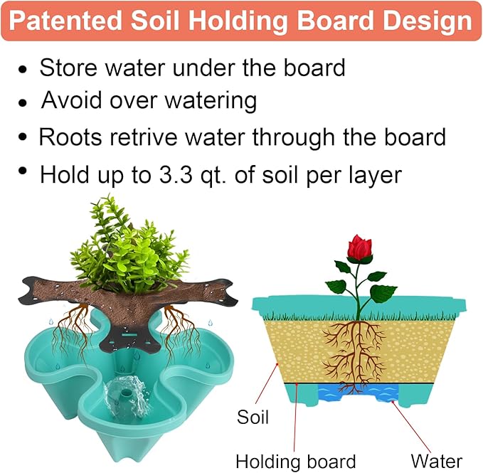 DUNCHATY Stackable Vertical Garden Planter with Wheels, 5 Tier Herb Planter Pots for Growing Vegetables and Succulents, Teal