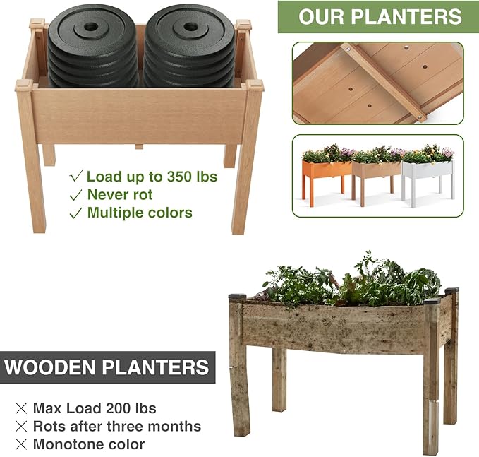 Psilvam Raised Garden Bed with Legs, Poly Lumber Raised Planter Box, Outdoor Elevated Garden Bed Suit for Backyard, Patio, Balcony 34" D x 18" W x 30" H(Teak Color)