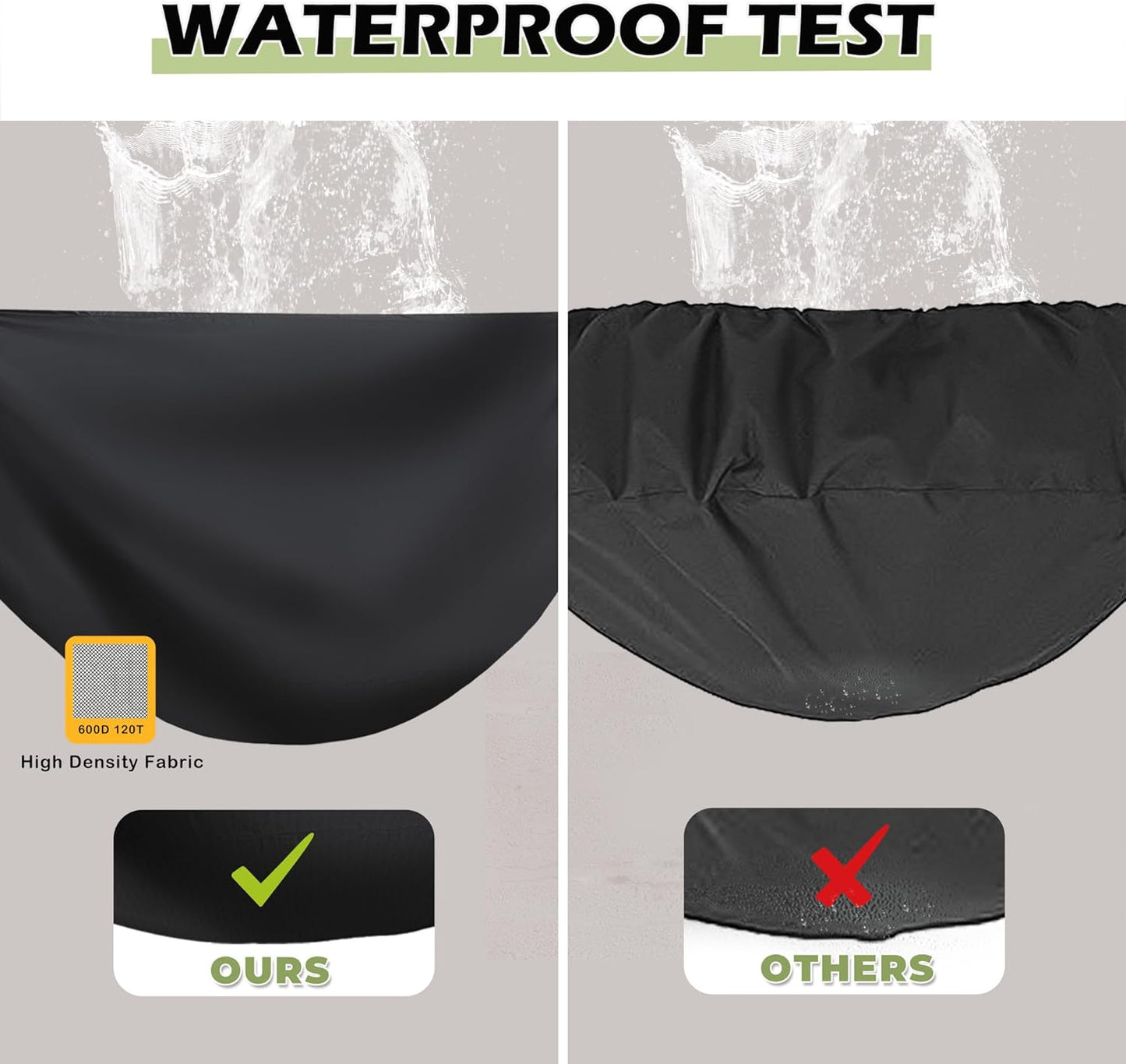 Grill Cover for NXR 3 Burner Portable Gas Grill, Heavy-Duty 600D Tabletop BBQ Cover for NXR 3 Burner Outdoor Barbecue