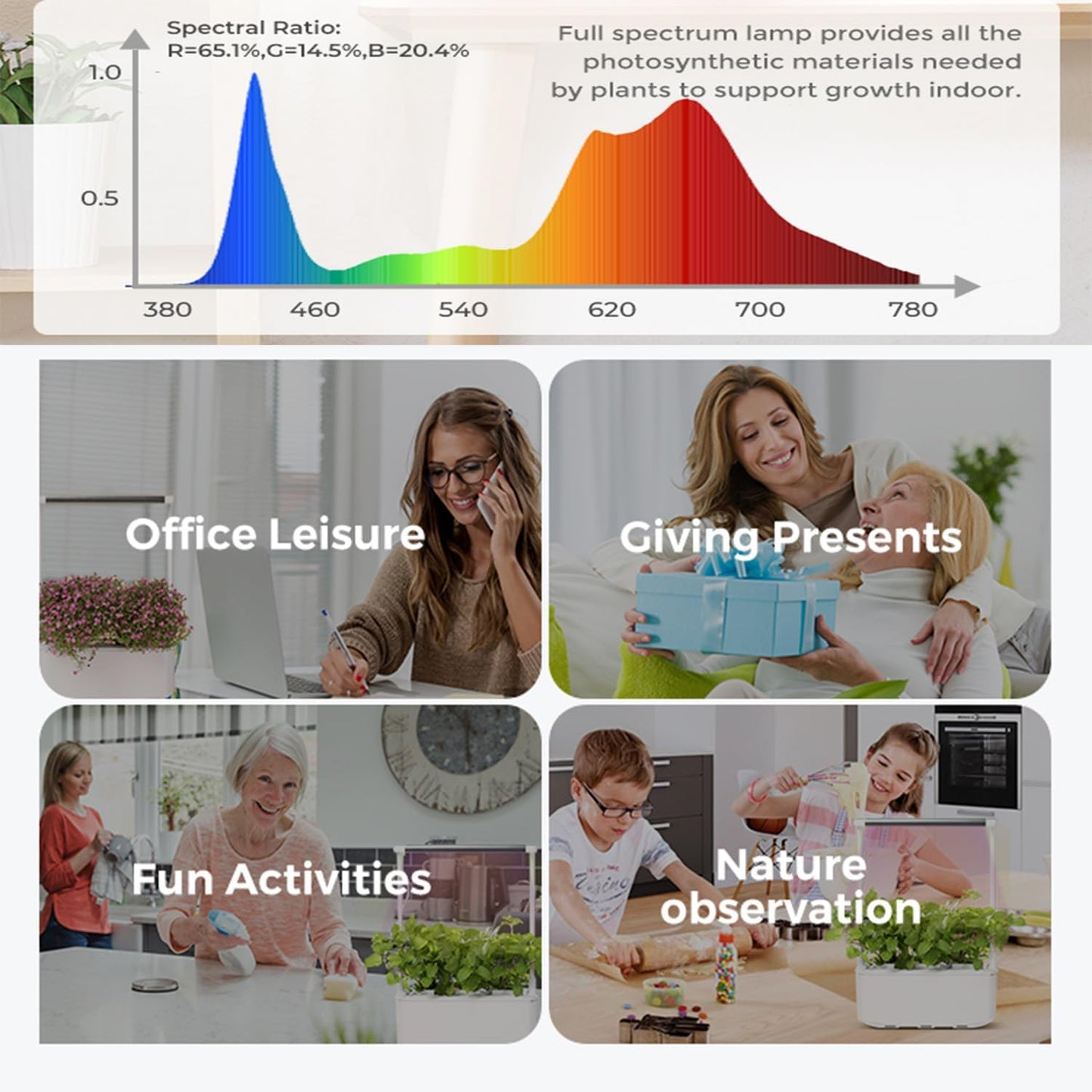 Hydroponics Growing System kit with Trellis,Smart Hydroponic Gardening System with LED Grow Light, Indoor Hydroponic Garden Herb Grow Kit for Short Tomato,Pepper,Cucumber (6200LC)