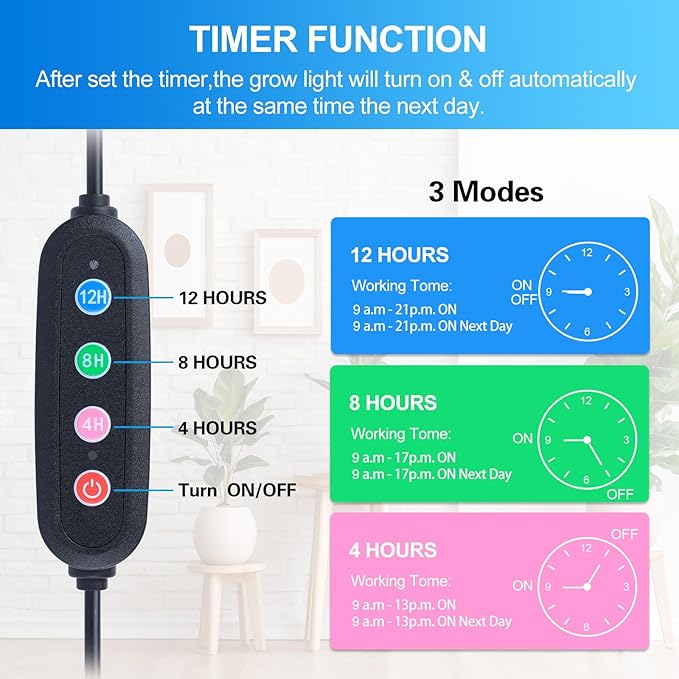 Clip Grow Light 27W 3000 Lumen, Grow Lights for Indoor Plants Full Spectrum, 2024 Brightest LED Plant Grow Light for Houseplants, Bonsai, Pot Plants, Growing Lamp with 4,8,12 Hr Timer