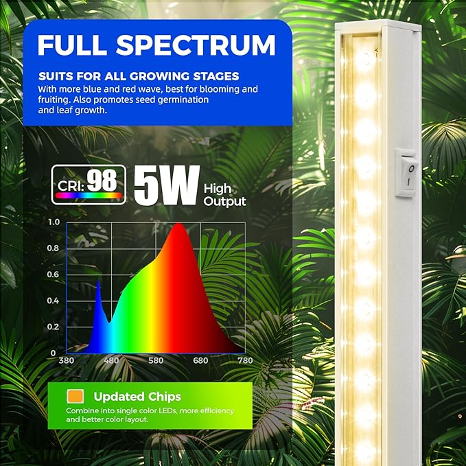 Barrina Grow Lights for Indoor Plants, Full Spectrum Sunlight, 1ft Plant Growing Lamp, LED Grow Light Bulbs, T5 Grow Light Strip, Plug and Play, Yellow, 4-Pack