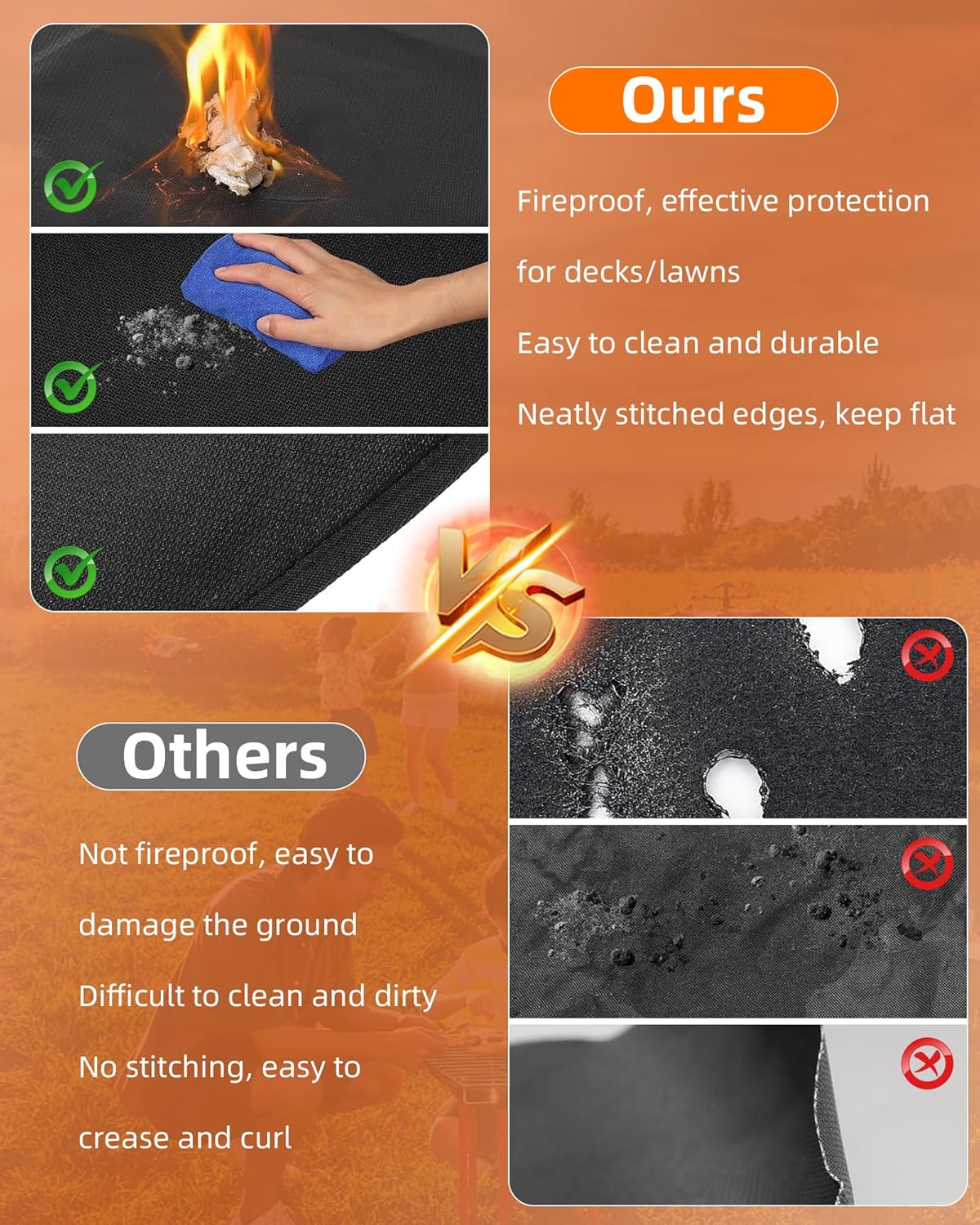 Round BBQ Grill Mat, 36 inches Double-Sided Fireproof Pad for Indoor Outdoor Grilling 4-Layer Oil-Proof Waterproof Protector for Deck Patio