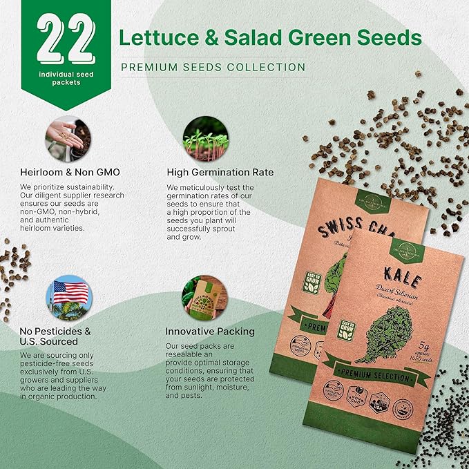 Organo Republic 22 Lettuce & Salad Greens Seeds Variety Pack 24,700+ Non-GMO Heirloom Lettuce Seeds for Indoor & Outdoor Garden, Hydroponics, Aerogarden - Arugula, Kale, Spinach, Swiss Chard, Lettuce