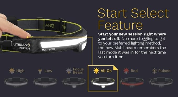 OPTIMAL VENTURES LITEBAND PRO Multi-Beam Rechargeable LED Headlamp, 1000 Lumens - Image 6