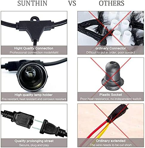 SUNTHIN 2 Pack 48FT Outdoor String Lights, Hanging Incandescent String Lights - Image 6