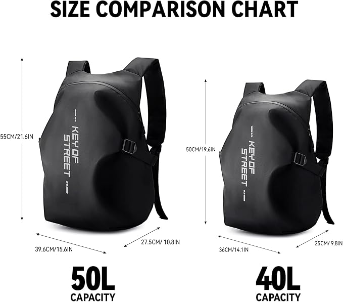 Motorcycle Backpacks for Men and women, Waterproof Helmet Backpack, Motorcycle - Image 3
