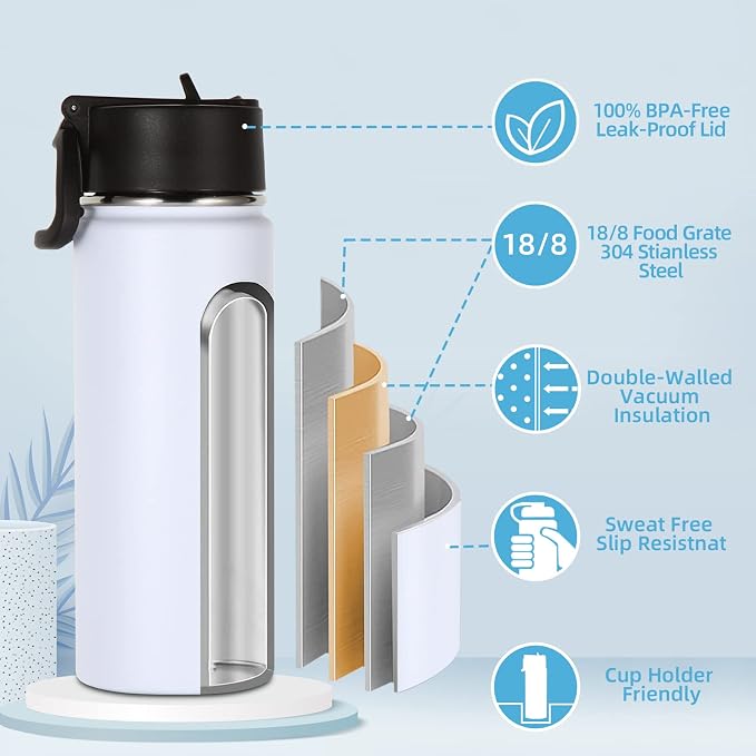 Volhoply 18oz Kids Insulated Water Bottle, Stainless Steel Water Bottles - Image 3