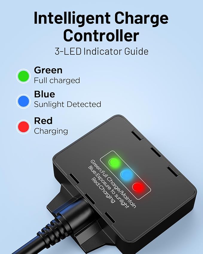 7.5W Solar Battery Maintainer & Trickle Charger, 12V Waterproof Panel - Image 3