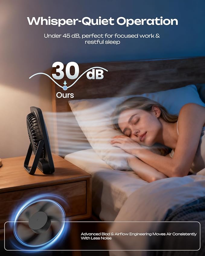 Otlonpe Personal Portable Desk Fan 2 Pack, 4000mAh Small Rechargeable Portable - Image 5