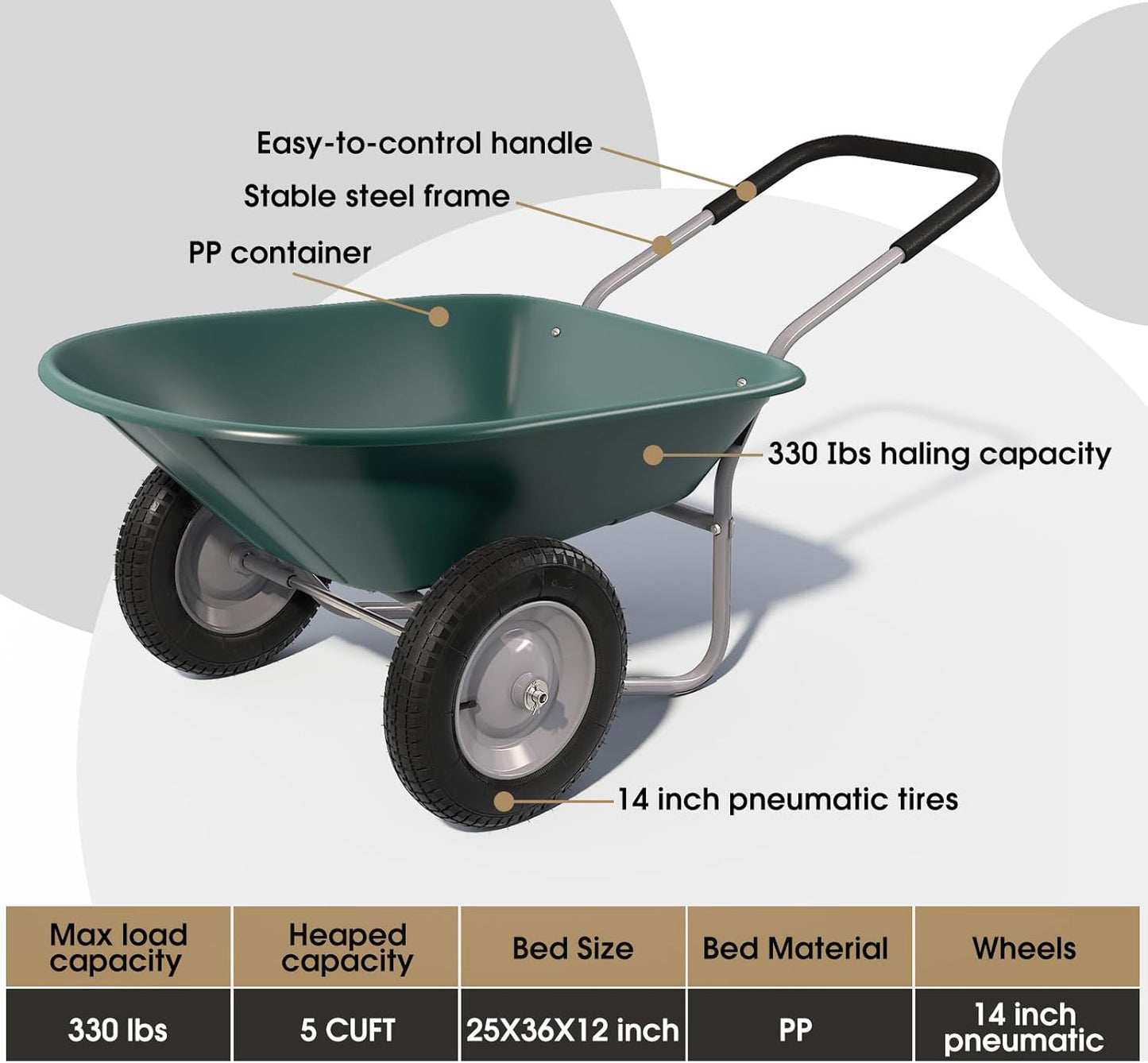 ARNOT Enlarged Dual-Wheel Wheelbarrow, Easy Loading and Dumping Garden Cart, Heavy Duty Utility Dump Cart for Lawn, Yard, Farm, Gardening & Planting, Green