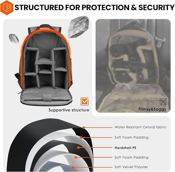 TARION Professional Camera Backpack Case - Image 2