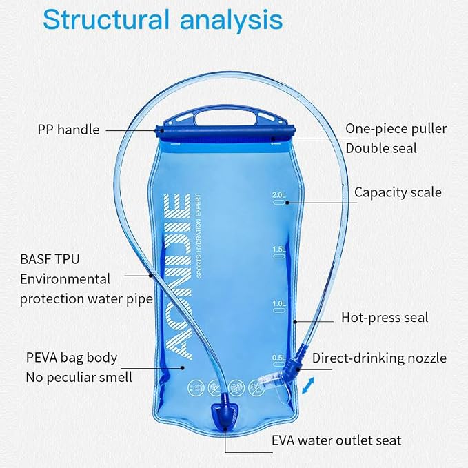 AONIJIE Hydration Bladder 1.5L Water Reservoir, Leakproof Water Storage Bladder - Image 2