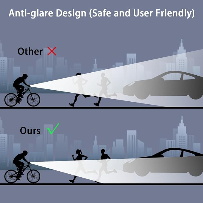 Suruid Super Bright LED Bike Light, USB Rechargeable Bicycle Headlight - Image 8