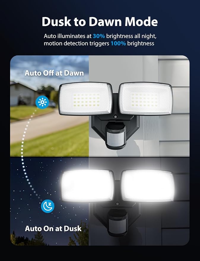 Onforu 32W 2 Head Motion Sensor Outdoor Lights, 3200LM 6500K Hardwired LED - Image 6