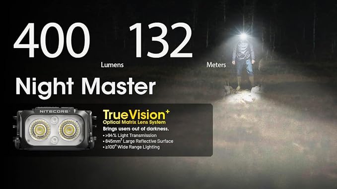 Nitecore NU25 MCT 400 Lumen Lightweight USB-C Rechargeble Outdoor Headlamp - Image 2