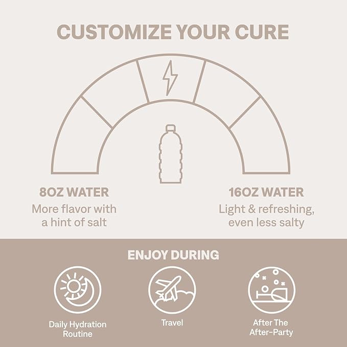 Cure Hydration | Plant-Based Electrolyte Drink Mix | No Added Sugar | FSA-HSA | - Image 9