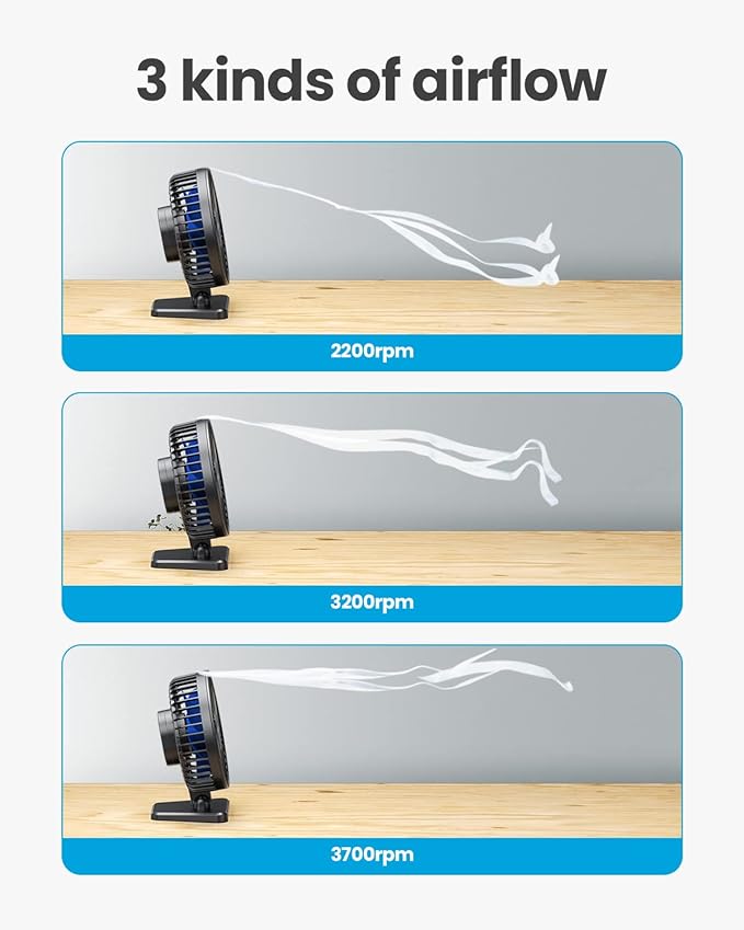 Gaiatop USB Desk Fan, Small But Powerful, Personal Portable Quiet 3 Speeds - Image 3