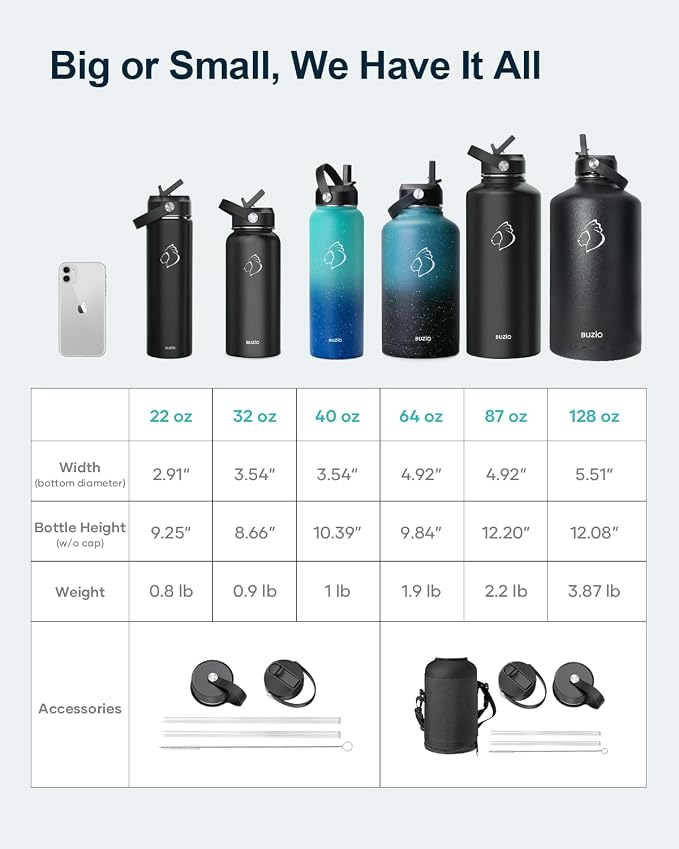 BUZIO Insulated Water Bottle - Image 8