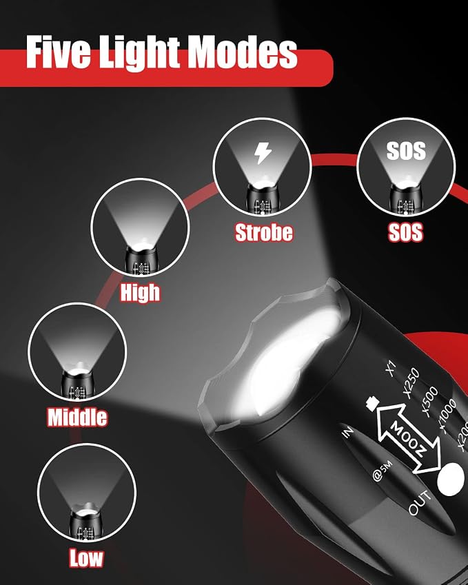 Victoper LED Flashlight 6 Pack, Bright 2000 Lumens Tactical Flashlights High - Image 4