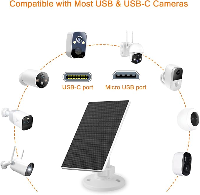 Zivif 2W Solar Panel for Security Cameras, Solar Charger - Image 2