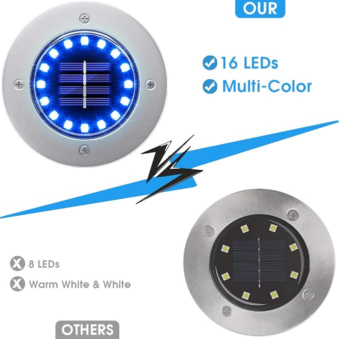 NFESOLAR Solar Lights Outdoor with 16 LEDs, 8 Pack Bright Multi-Color Solar Ground Lights Outdoor Waterproof Christmas Lights for Pathway Garden Yard Lawn Walkway Halloween Christmas Decorations