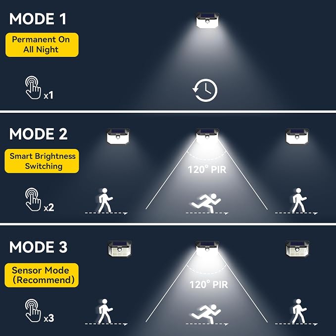 TECKNET 231 LED Solar Motion Lights Outdoor Waterproof, 10 Pack 300° Angle & 3 - Image 4