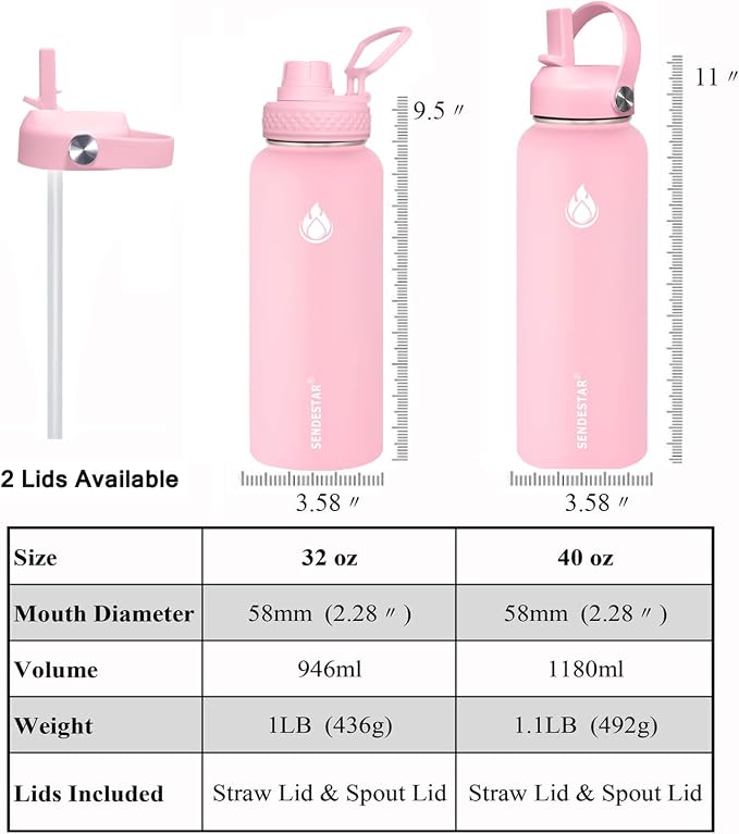 SENDESTAR Stainless Steel Water Bottle, Wide Mouth 40 oz Water Bottle - Image 4