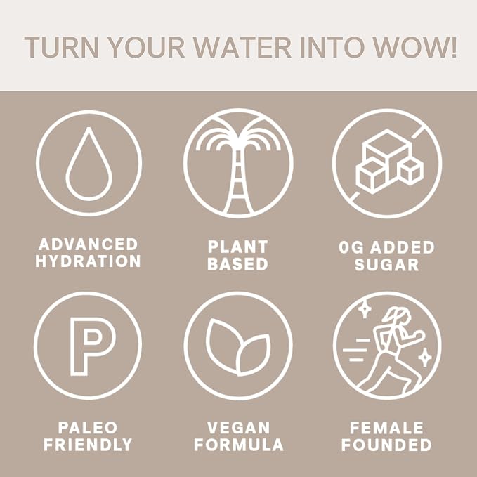 Cure Hydration | Plant-Based Electrolyte Drink Mix | No Added Sugar | FSA-HSA | - Image 6
