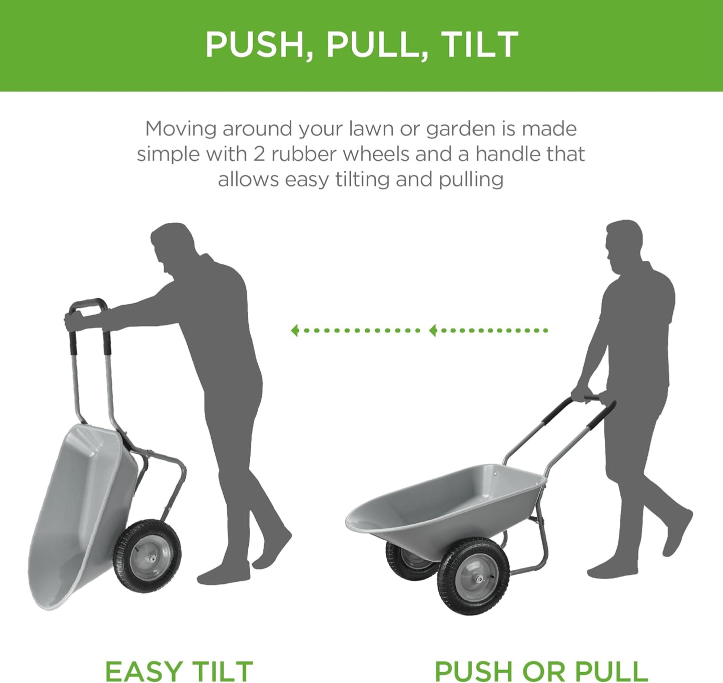 Best Choice Products Dual-Wheel Home Utility Yard Wheelbarrow Garden Cart w/Built-in Stand for Lawn, Gardening, Construction - Gray