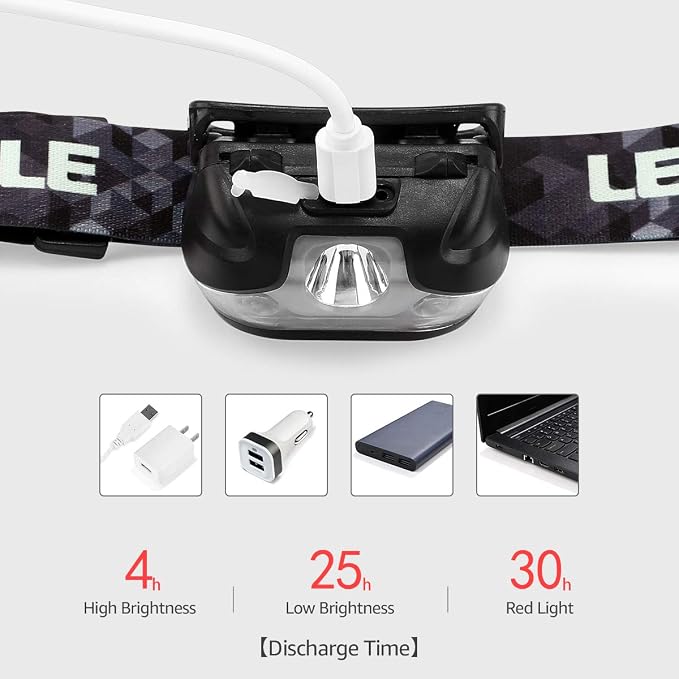 Lepro LED Headlamp Rechargeable - Image 5