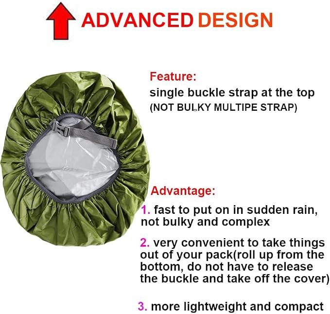 Waterproof Backpack Rain Cover - Image 6