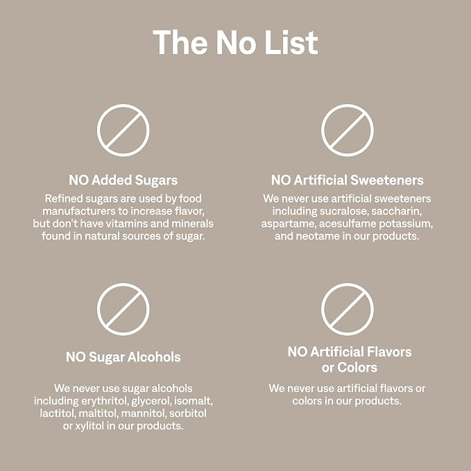 Cure Hydration | Plant-Based Electrolyte Drink Mix | No Added Sugar | FSA-HSA | - Image 6