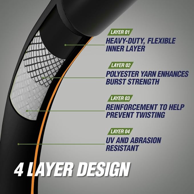 Rugged Rhino Heavy Duty Flexible Light Weight Garden Hose, 25ft x 5/8in, 4 Layer Leakproof Outdoor Gardening Tools, Watering Supplies, Powerful Water Pressure for Lawn, Flowers, Black Orange