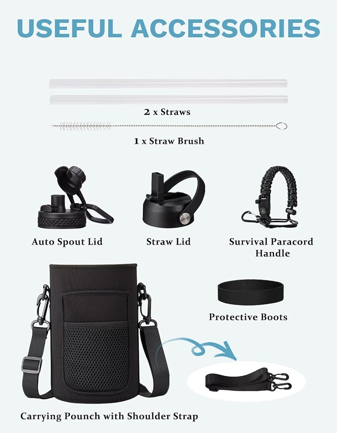 BENZZO Insulated Gallon Water Bottle - Image 7
