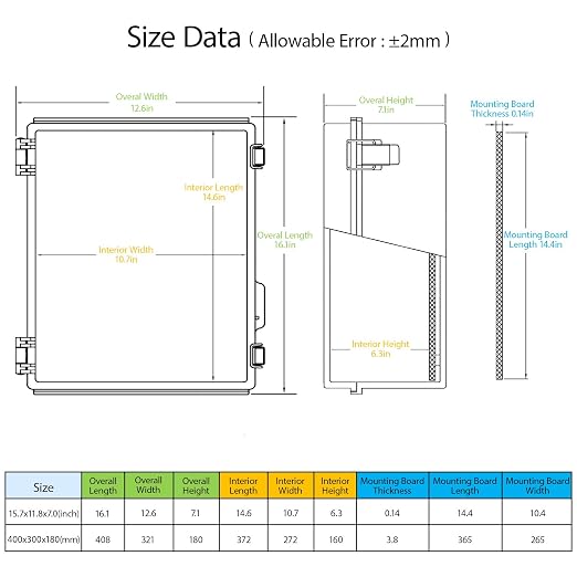 LeMotech Electrical Box, IP67 Waterproof Hinged Cover Stainless Steel Latch - Image 2