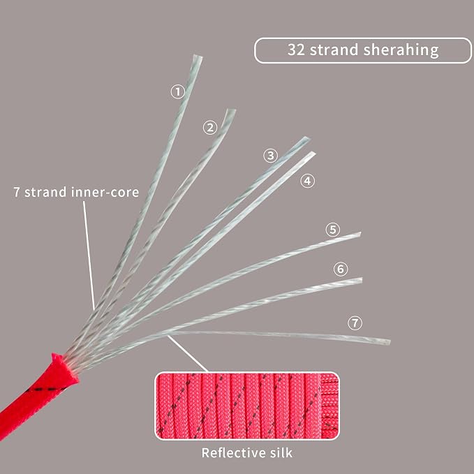 Paracord Rope, Reflective III Parachute Cord 7 Strand Core 550lb, 50ft Pink - Image 4