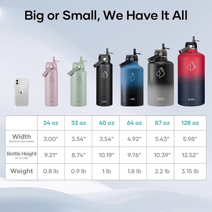 BUZIO 24 oz Insulated Water Bottle, Stainless Steel Wide Mouth Water Flask - Image 5