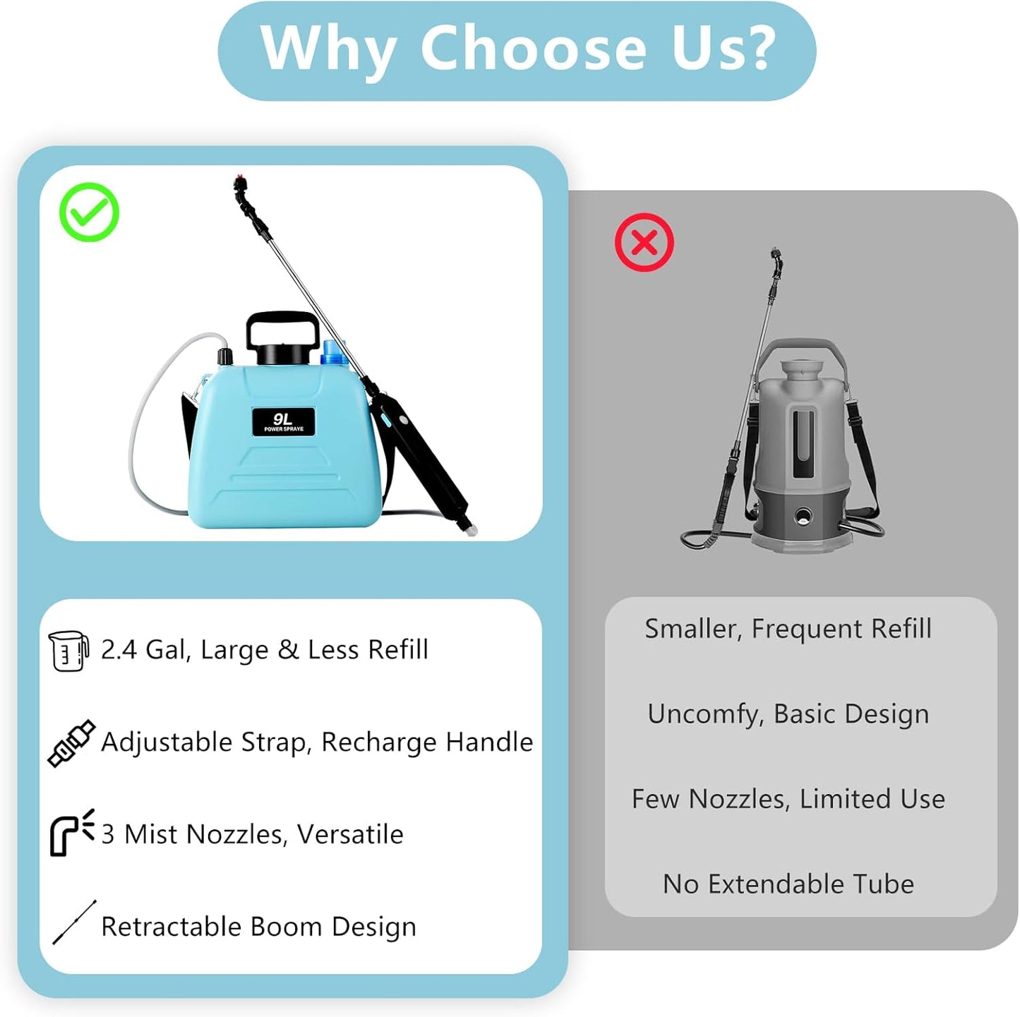 2.4 Gallon Battery Powered Sprayer, Electric Battery Operated Sprayer, Weed Power Sprayers in Lawn and Garden with Adjustable Shoulder Strap and Rechargeable Handle, 3 Mist Nozzles (Blue)