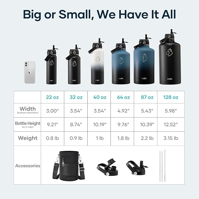 BUZIO Gallon Water Bottle Insulated, 128 oz Large Water Jug Vacuum Stainless - Image 7