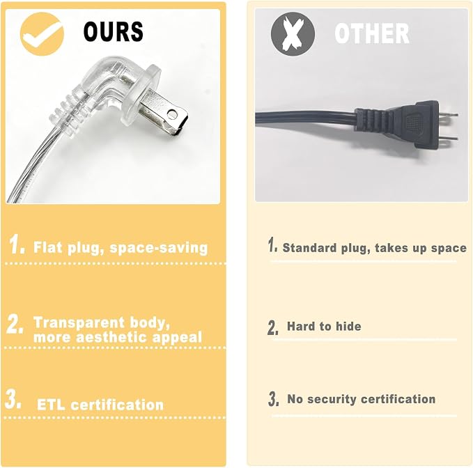 Clear Extension Cord 10 FT 2 Pack, Indoor Thin 2 Prong Extension Cord - Image 5