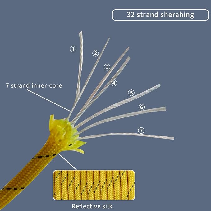 Paracord Rope, Reflective III Parachute Cord 7 Strand Core 550lb, 50ft Yelow - Image 5
