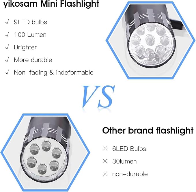 5 Pack of Flashlights 9 LED Mini Aluminum Flashlight Bulk - Image 4