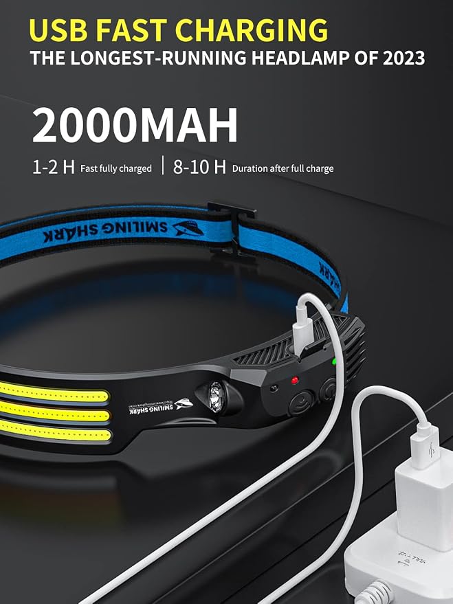 Smiling Shark LED Headlamp, 230°Wide Angle 3*White Light 2 Pack The Brightest - Image 4